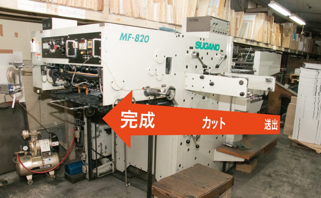 fukunaga_machine
